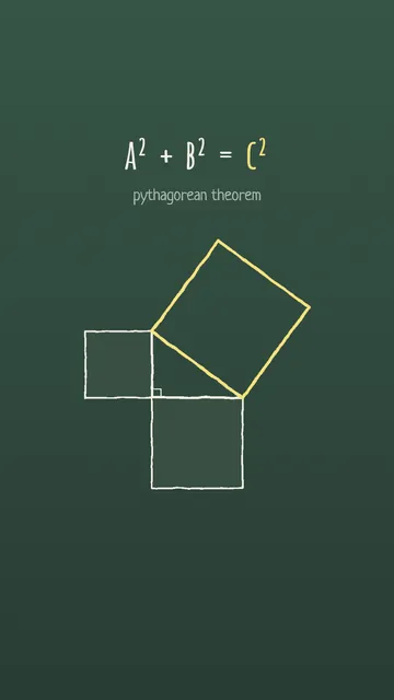 Chalkboard style — sample frame